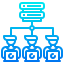 Intelligent Workload Distribution