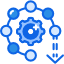 Reduced Dependency on LLMs