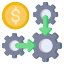 Operational Expenses