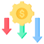 Reduced Costs