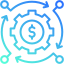 Business Process Automation