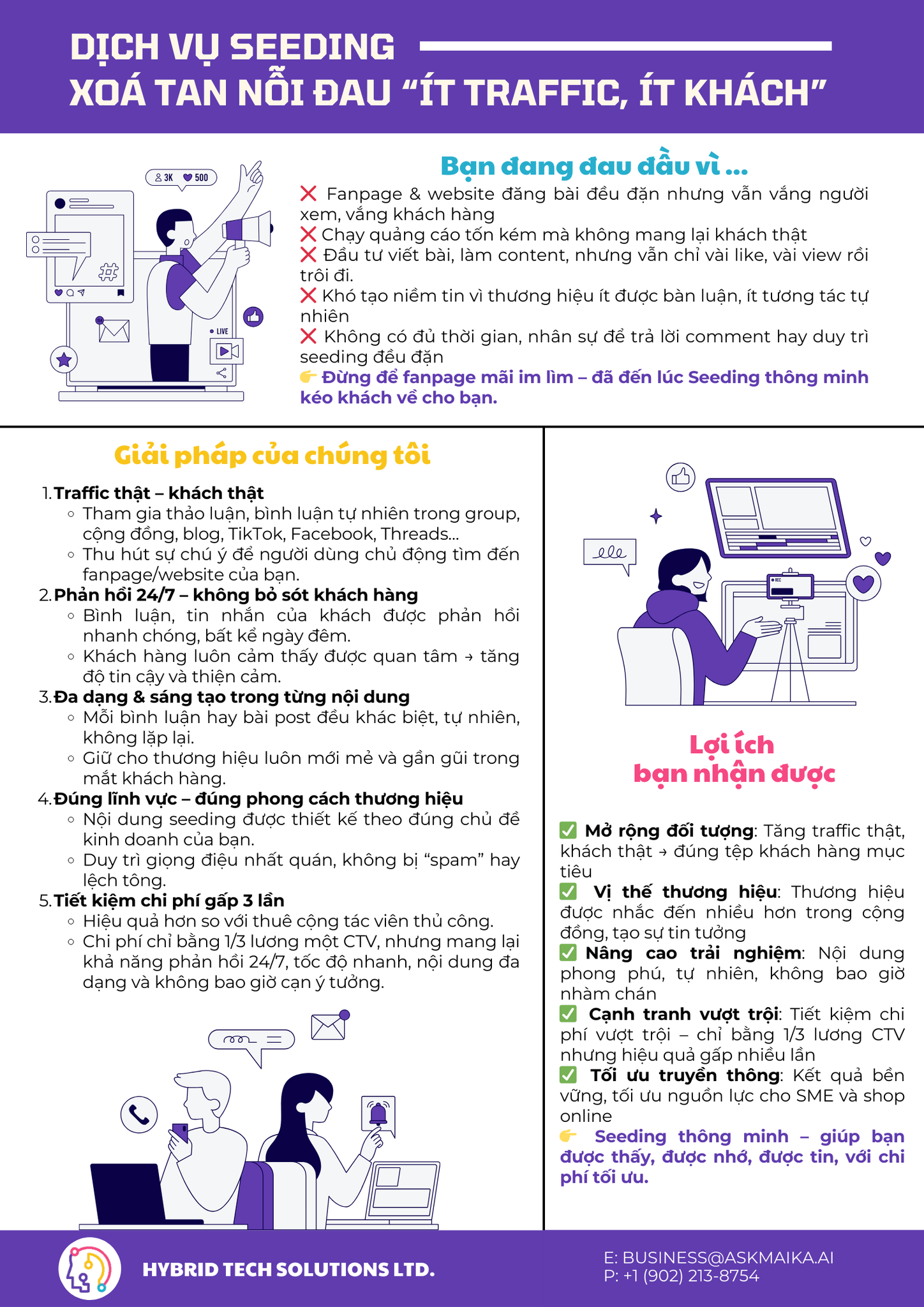 Maika Bloom - Smart Seeding - Xóa tan nỗi lo ít khách