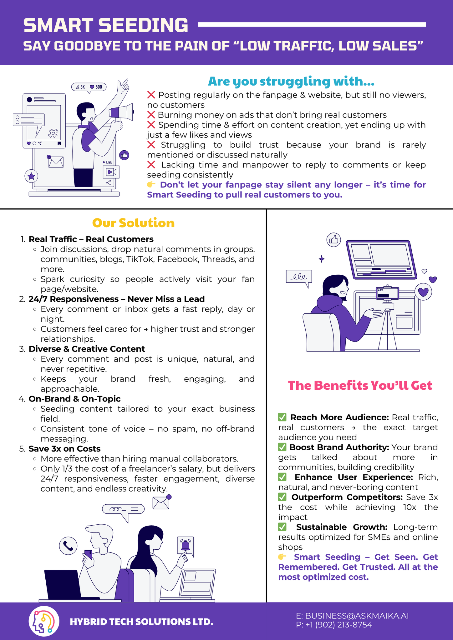 Maika Bloom - Smart Seeding - Say Goodbye to "Low traffic, Low sales"