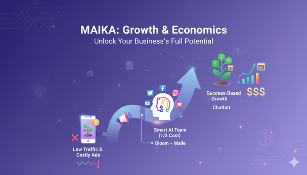 The Smart SME’s Playbook (Part 3)